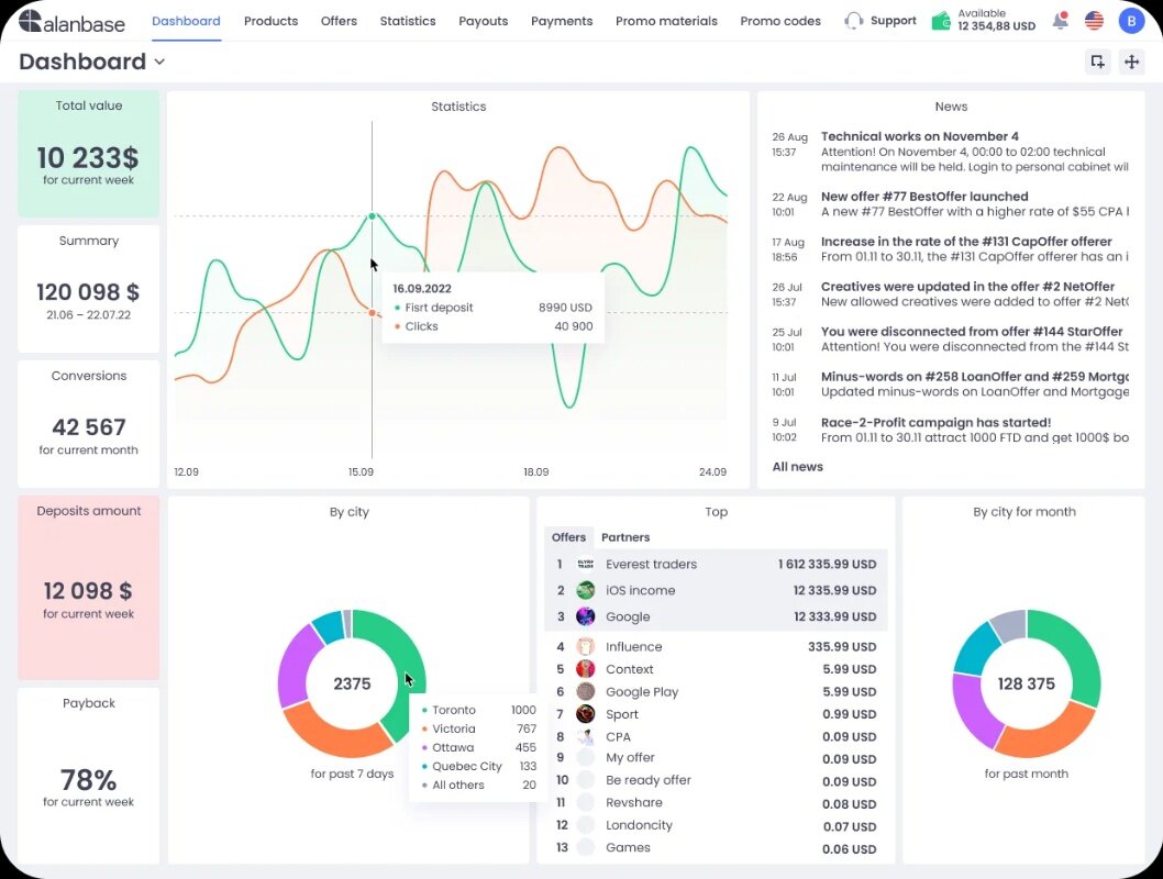 Uzbekistan's president calls for innovation, integration, and peace at 80th UN Assembly
