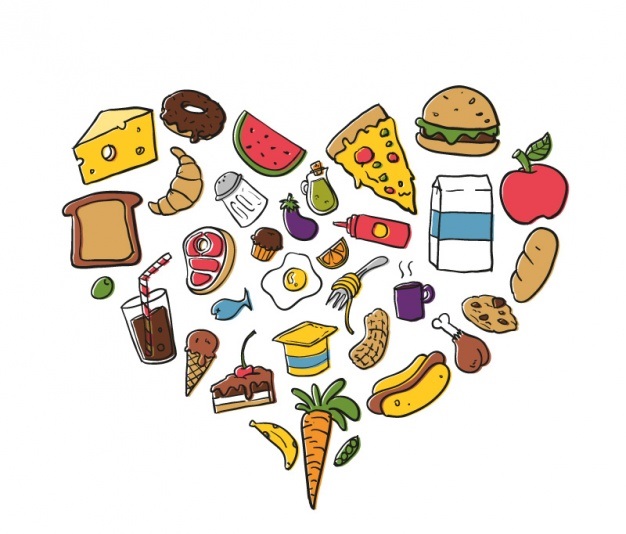 Как нарисовать продукты легко