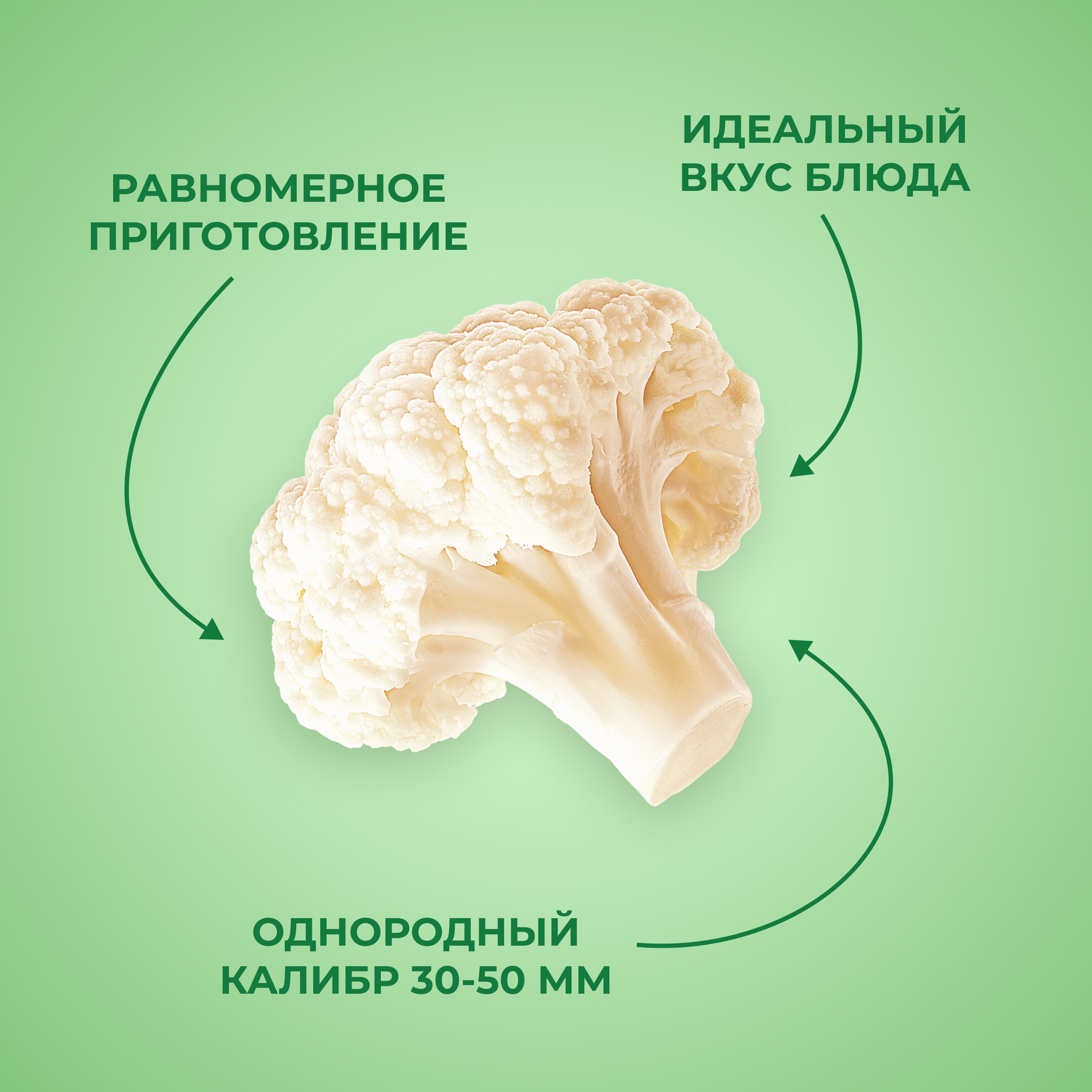 

Цветная капуста Бондюэль фермерская замороженная 400 г