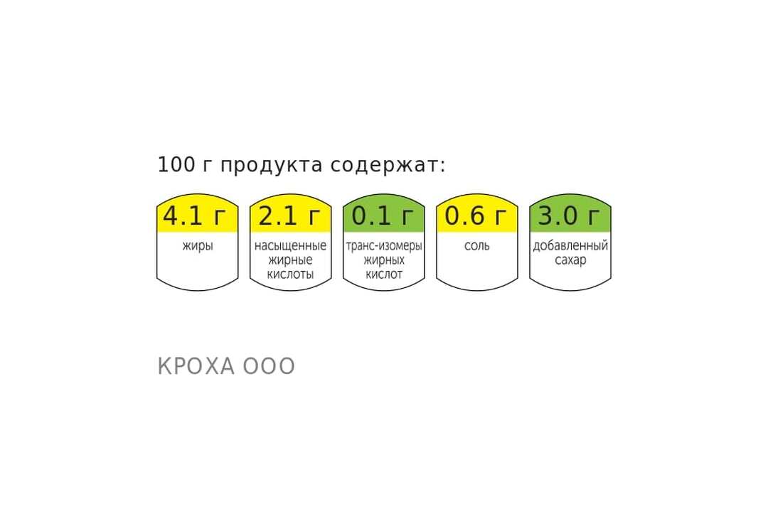 

Каша ВкусВилл пшенная сливочная 250 г