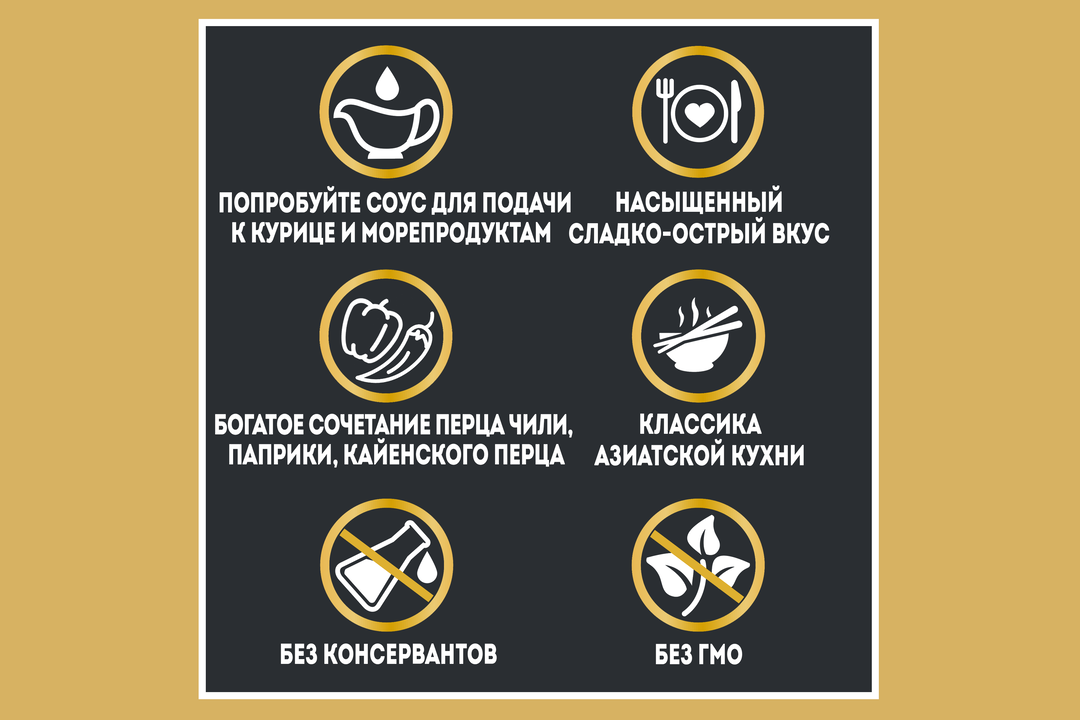 

Соус Heinz Сладкий чили 200 г