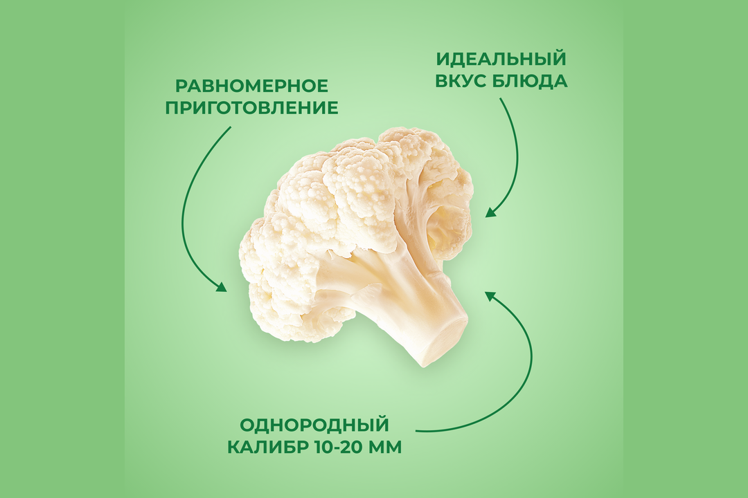

Цветная капуста Бондюэль мини фермерская замороженная 300 г