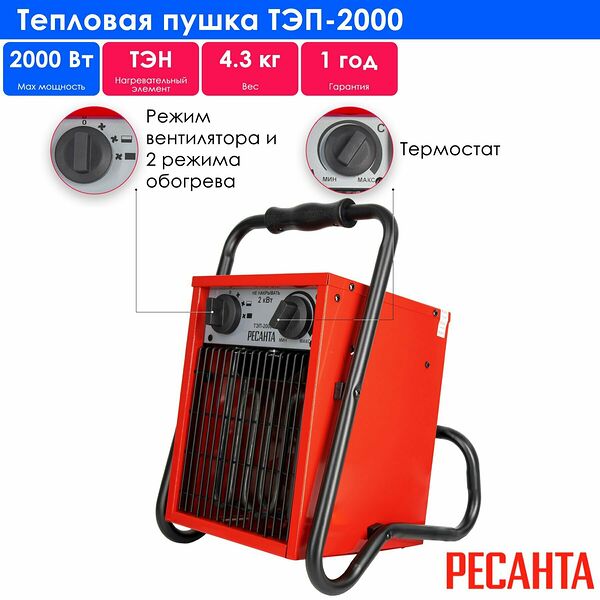 Тепловая пушка Ресанта ТЭП-2000, электрическая, без горелки, 200кВт, площадь обогрева 20м²