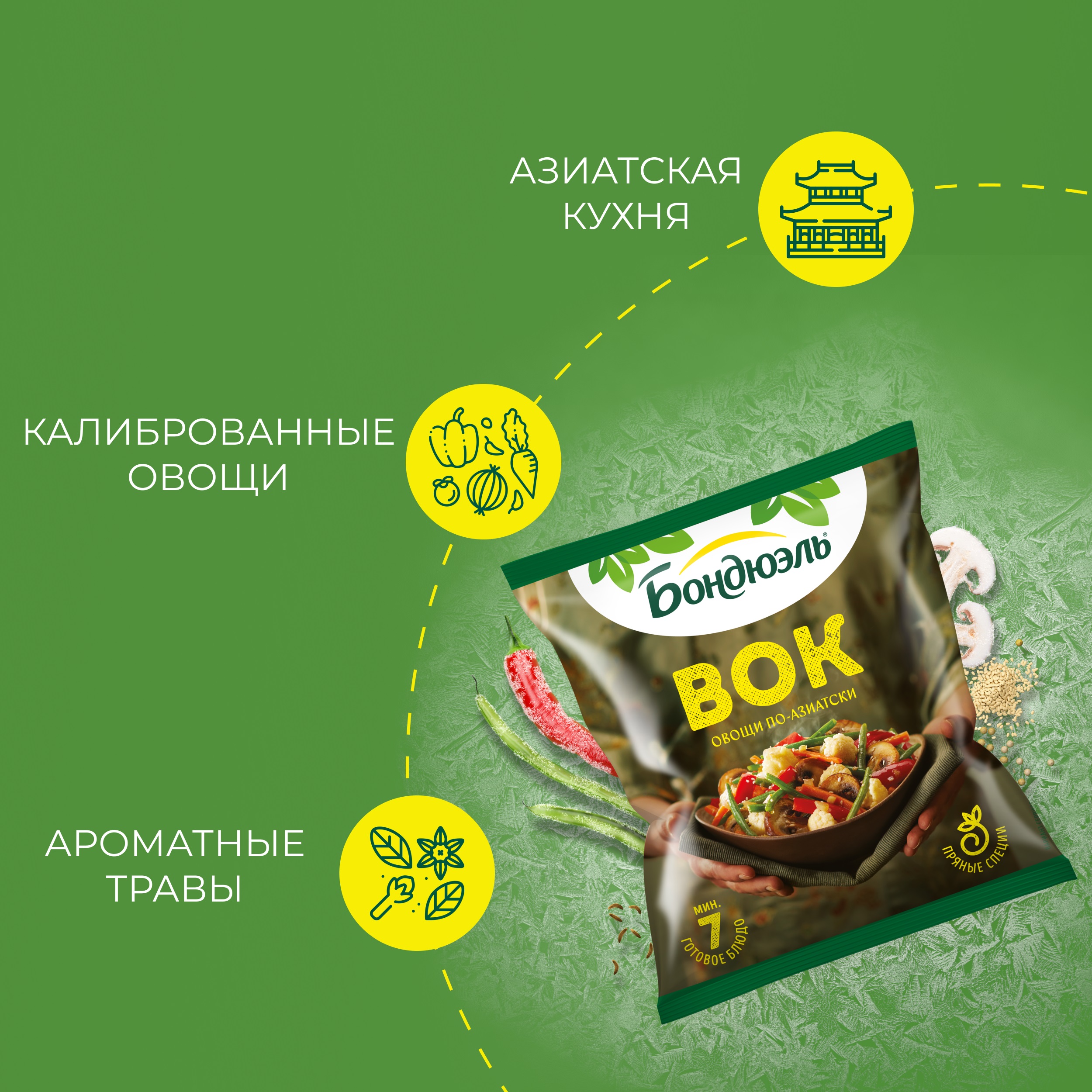 

Овощи Бондюэль Вок По-азиатски смесь замороженная 400 г