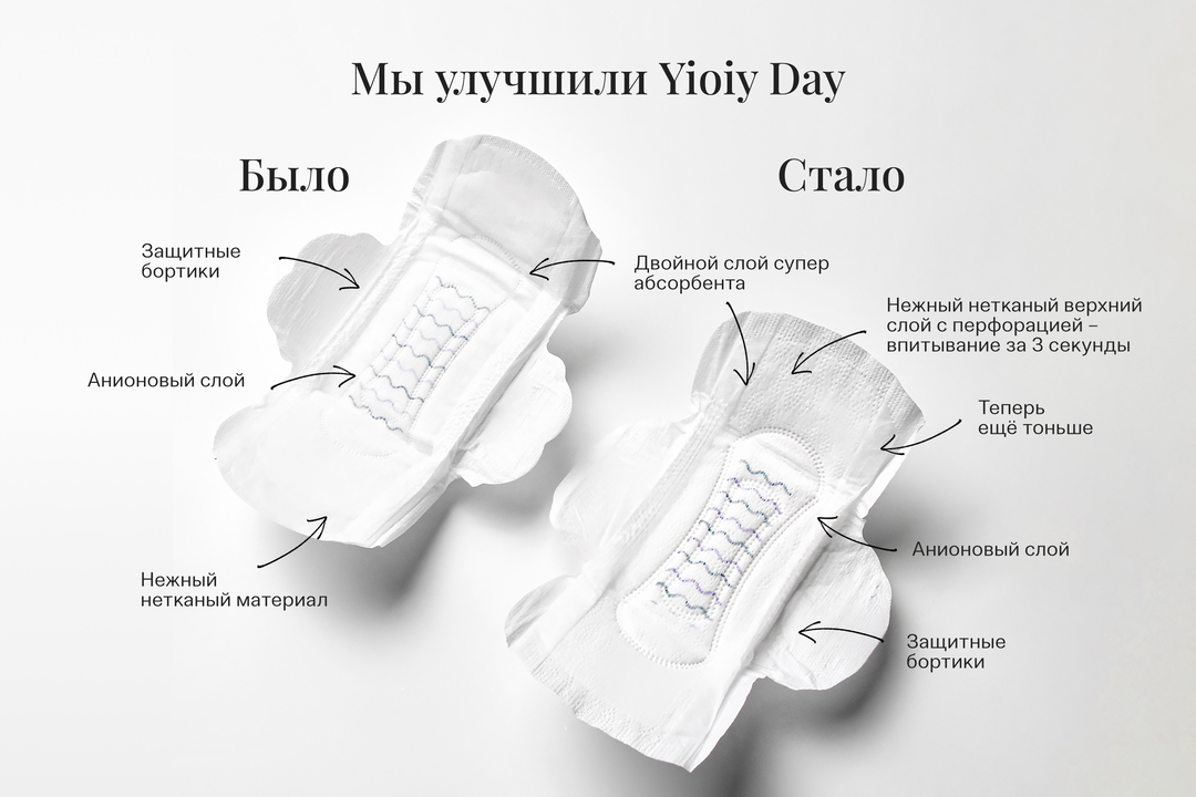 

Прокладки Yioiy дневные 3 капли 10 шт