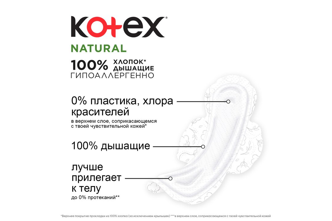 

Прокладки гигиенические Kotex Natural Normal 16 шт.