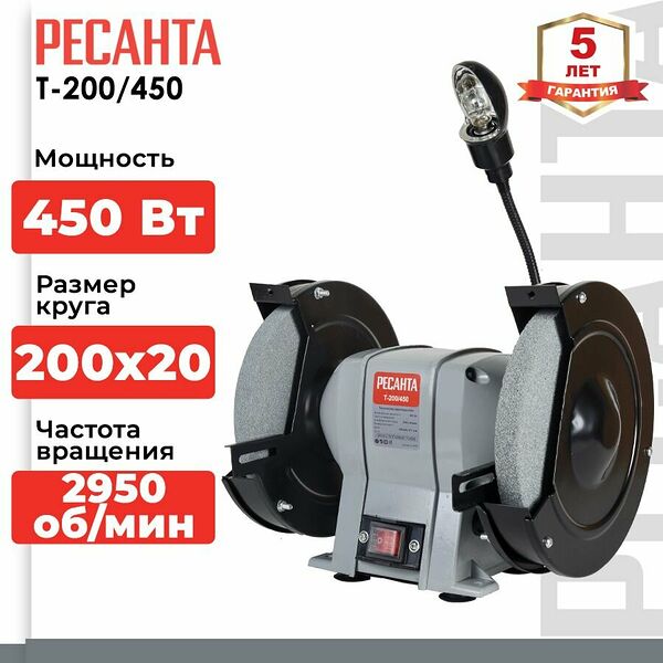 Точильный станок Ресанта 