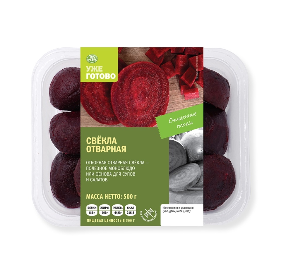 

Свекла отварная