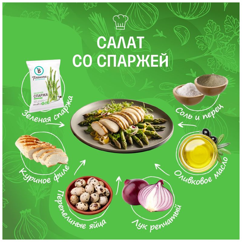 

Спаржа Планета Витаминов зеленая замороженная 250 г
