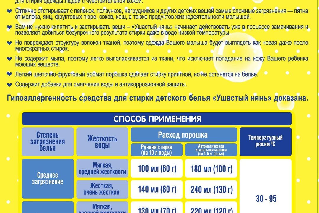 

Стиральный порошок Ушастый нянь для детского белья универсальный 800 г