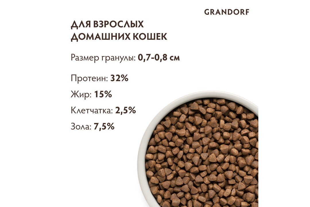 

Сухой корм Grandorf Adult Indoor для взрослых домашних кошек ягненок индейка 2 кг