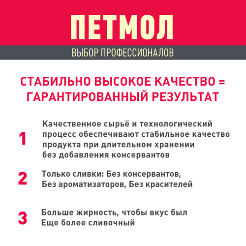 

Сливки Петмол для взбивания 33% 1 л