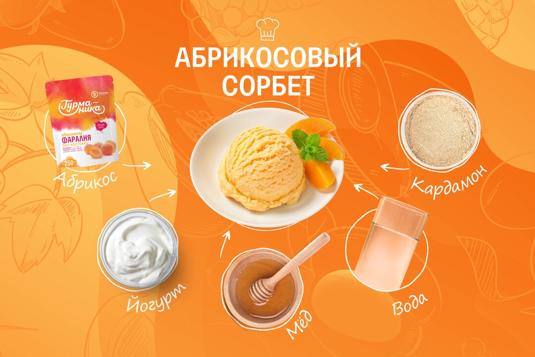 

Абрикос Планета Витаминов без косточки замороженный 250 г