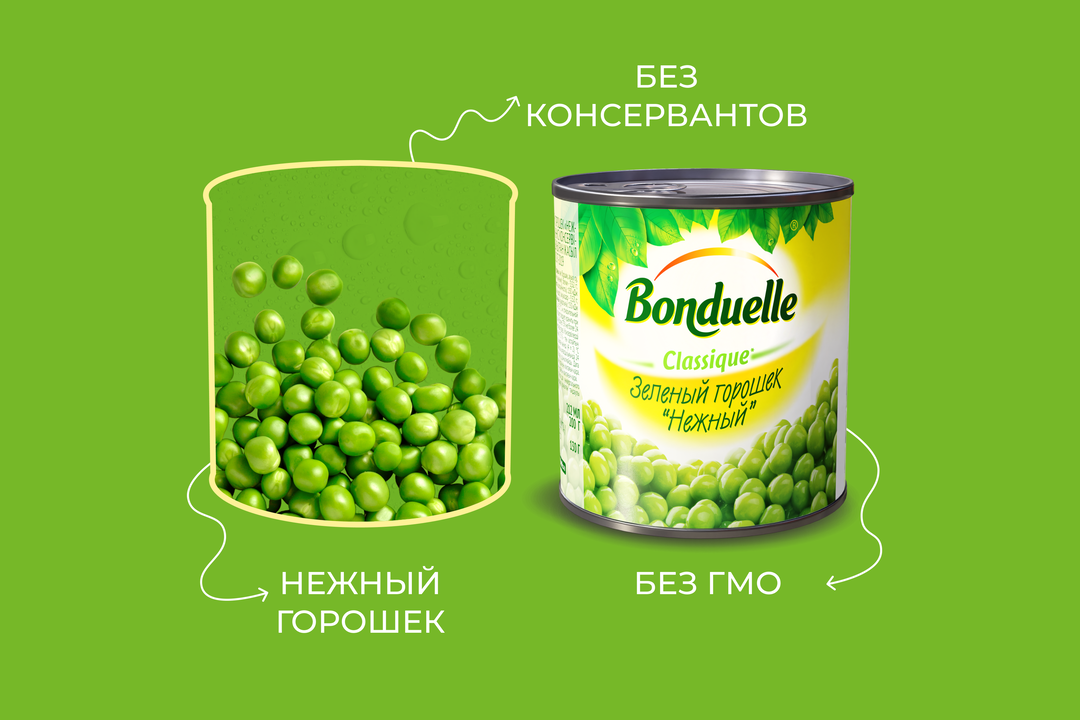 

Горошек зеленый Бондюэль 200 г