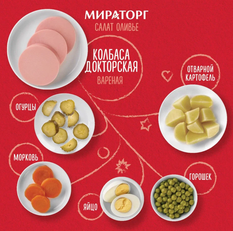 

Колбаса варёная Докторская Мираторг 400 г