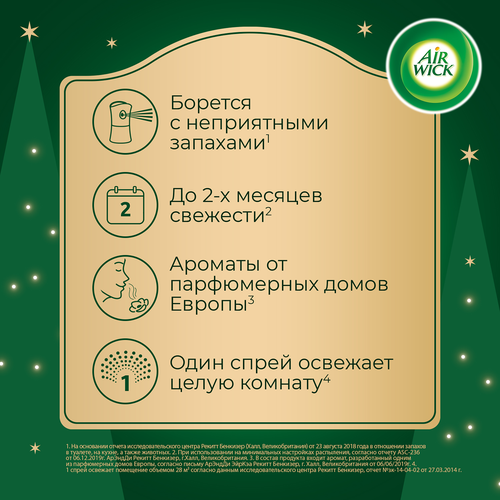 

Автоматический освежитель воздуха Air Wick Freshmatic Дикий гранат сменный баллон 250 мл