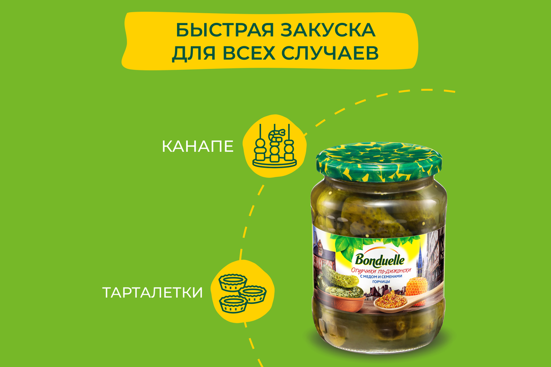 

Огурцы маринованные Бондюэль по-дижонски 680 г