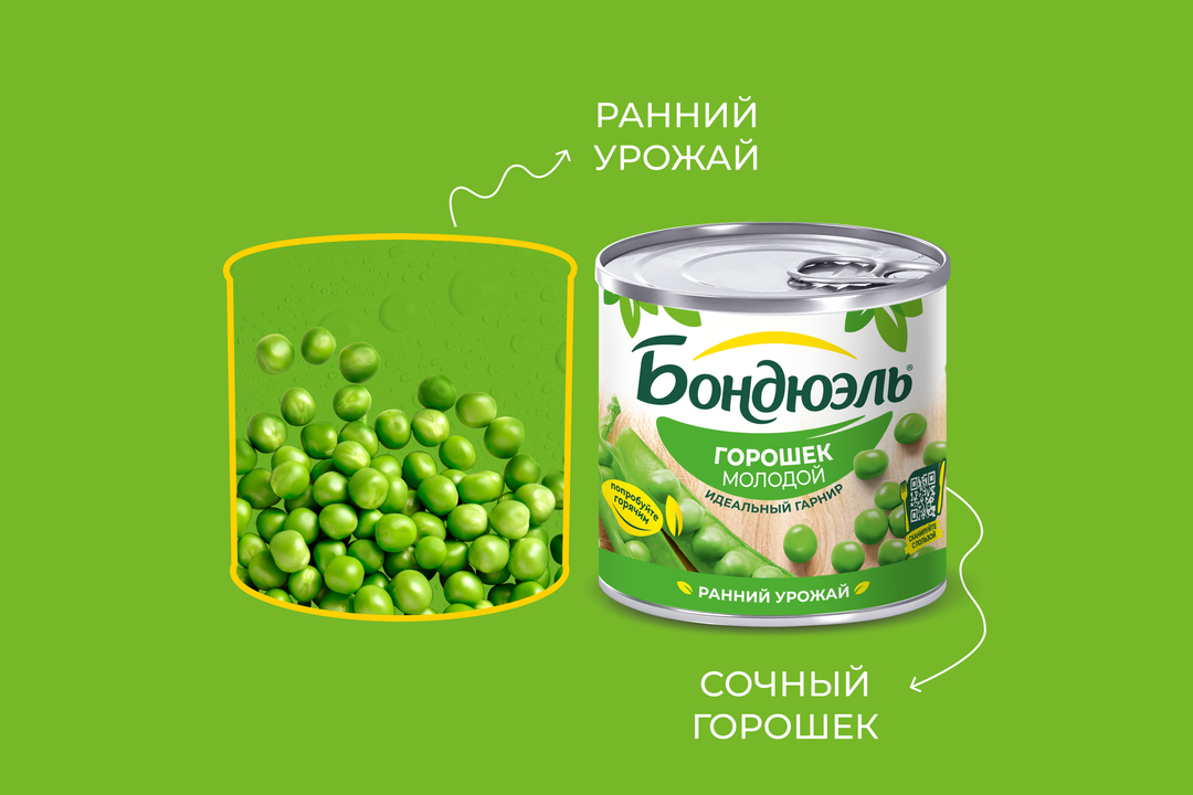 

Горошек Бондюэль консервированный молодой 200 г