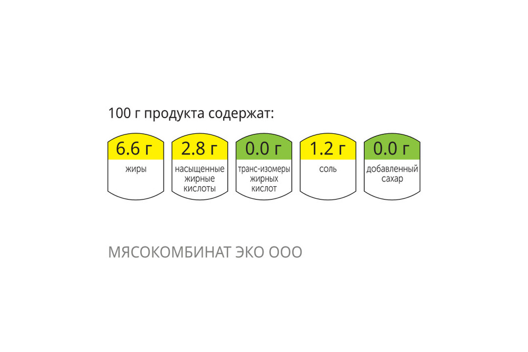 

Котлета куриная с картофельным пюре Вкусвилл 400 г