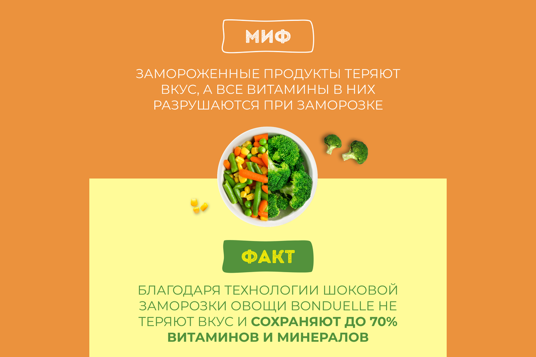 

Овощи Бондюэль Сабджи по-индийски смесь замороженная, 400 г