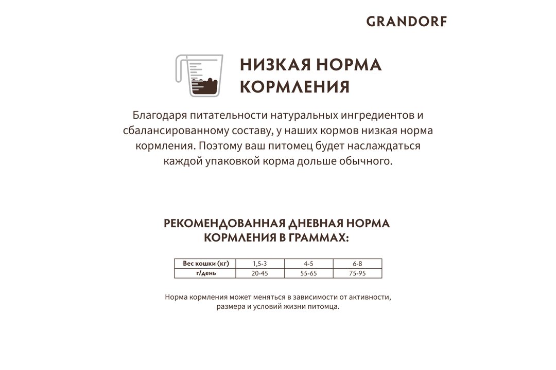 

Корм для кошек Grandorf Забота о коже и шерсти белая рыба с индейкой 2 кг