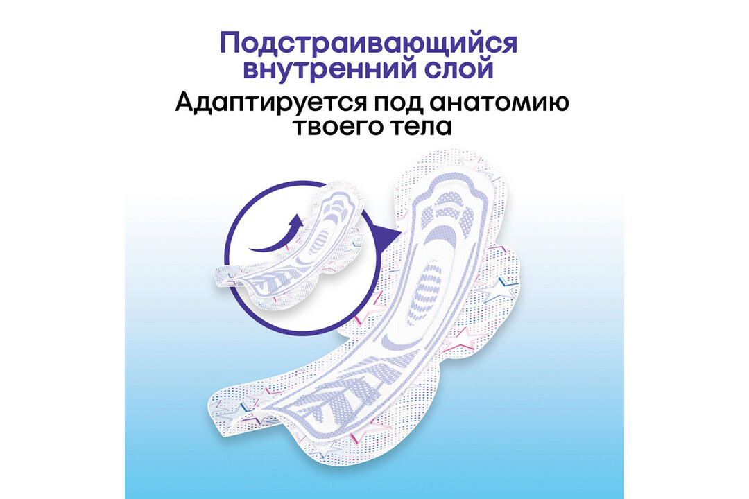 

Прокладки Kotex Ultra Night ночные 7 шт.