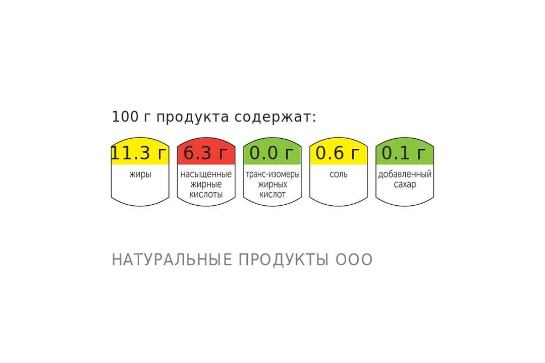 

Пицца Чикен Песто охлажденная 400 г