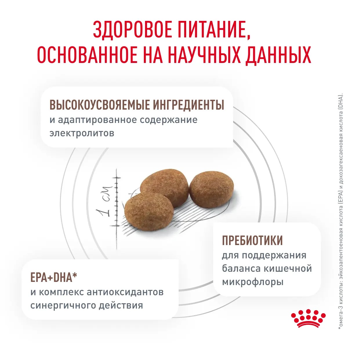 

Корм сухой Royal Canin Gastrointestinal для взрослых собак при расстройствах пищеварения, 2 кг