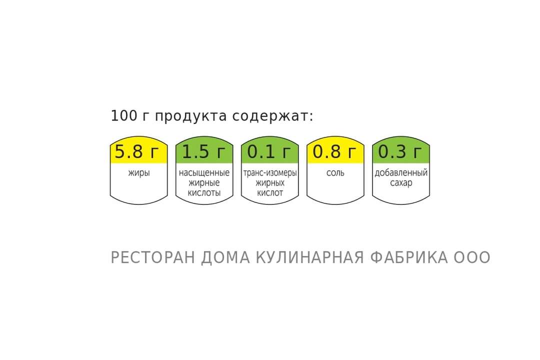 

Азу ВкусВилл по-татарски с картофельным пюре 230 г