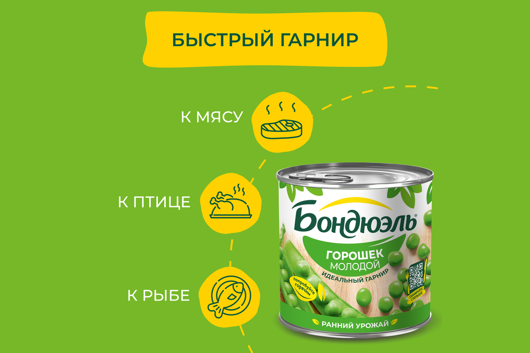 

Горошек консервированный Бондюэль молодой 400 г