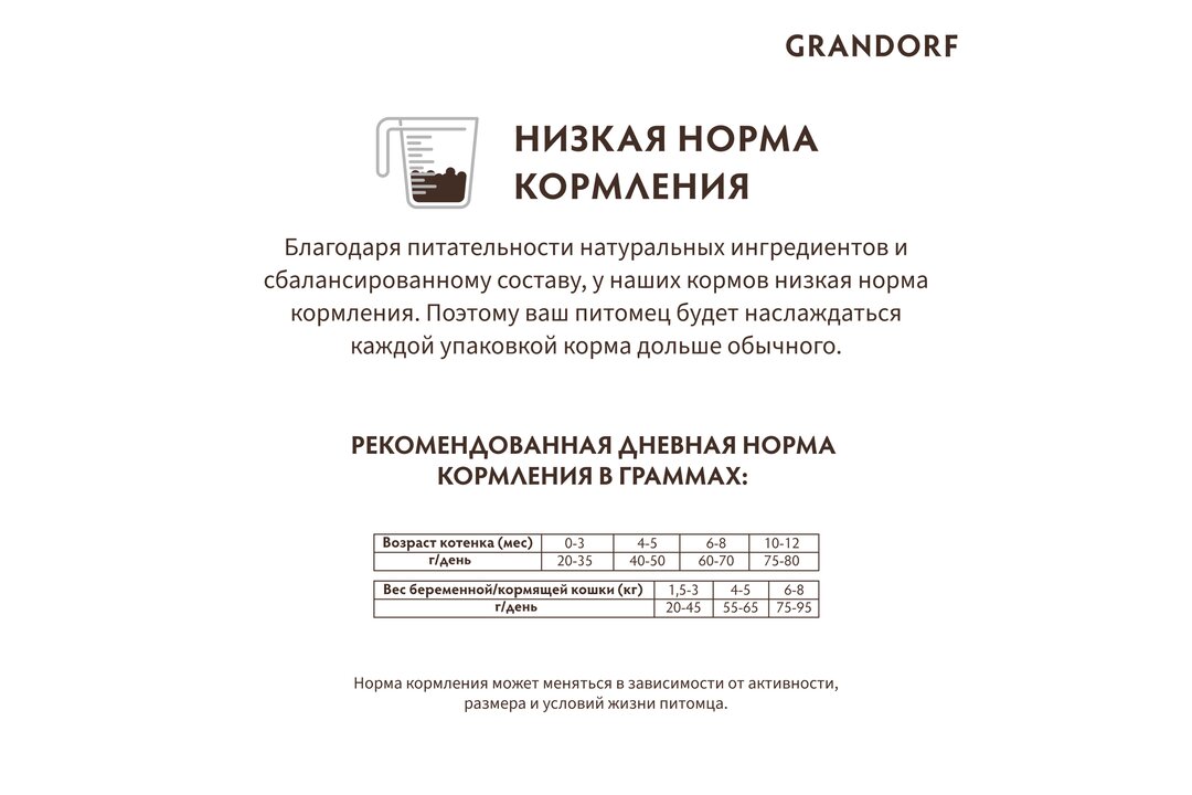 

Сухой корм Grandorf Lamb and Turkey Kitten для котят Ягнёнок с индейкой 2 кг