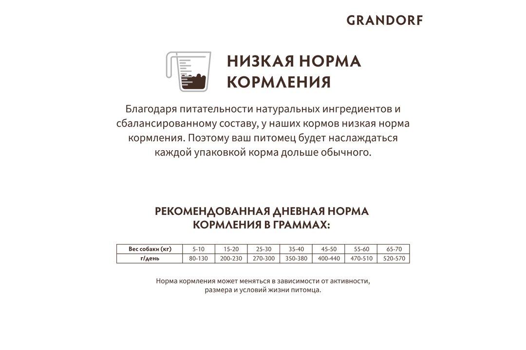 

Сухой корм для собак Grandorf Adult Medium & Maxi для средних и крупных пород с кроликом и индейкой 3 кг