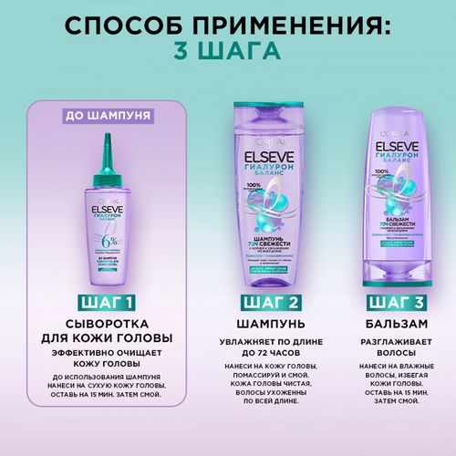 

Бальзам для волос Elseve Гиалурон Баланс 200 мл