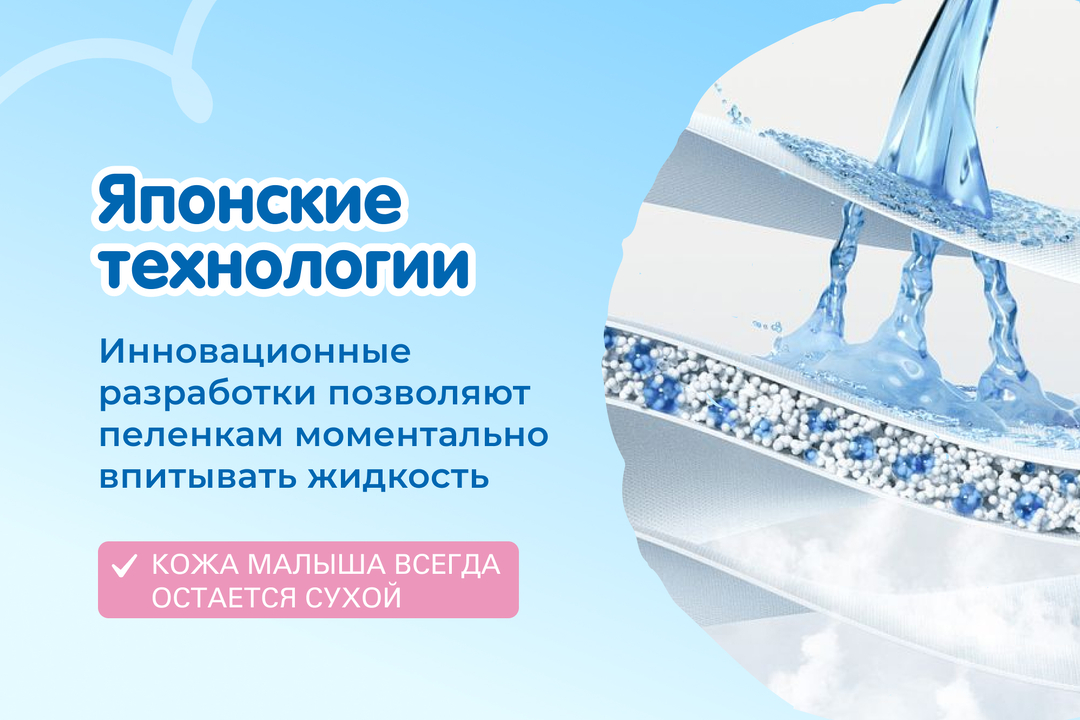 

Пеленки для детей Mioki 60х60