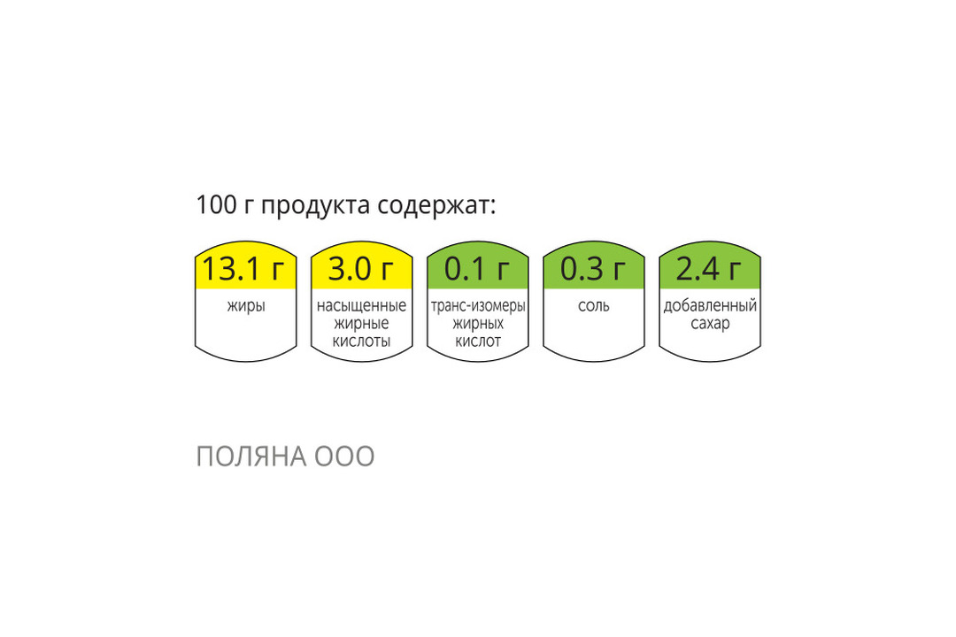 

Салат с рукколой и моцареллой 150 г