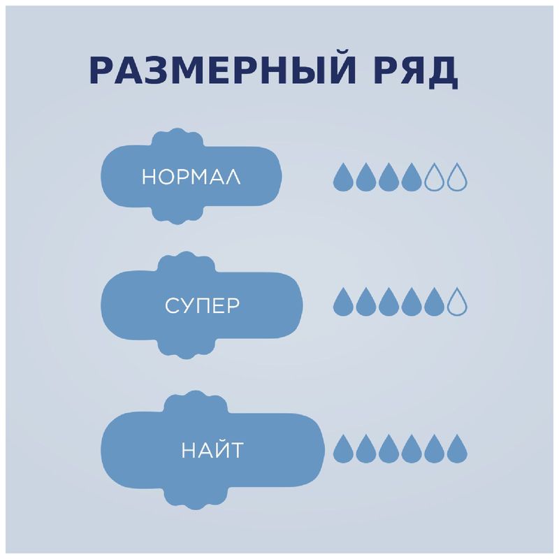 

Прокладки Ola! Silk sense Нормал Мягкий шелк ультратонкие 10 шт