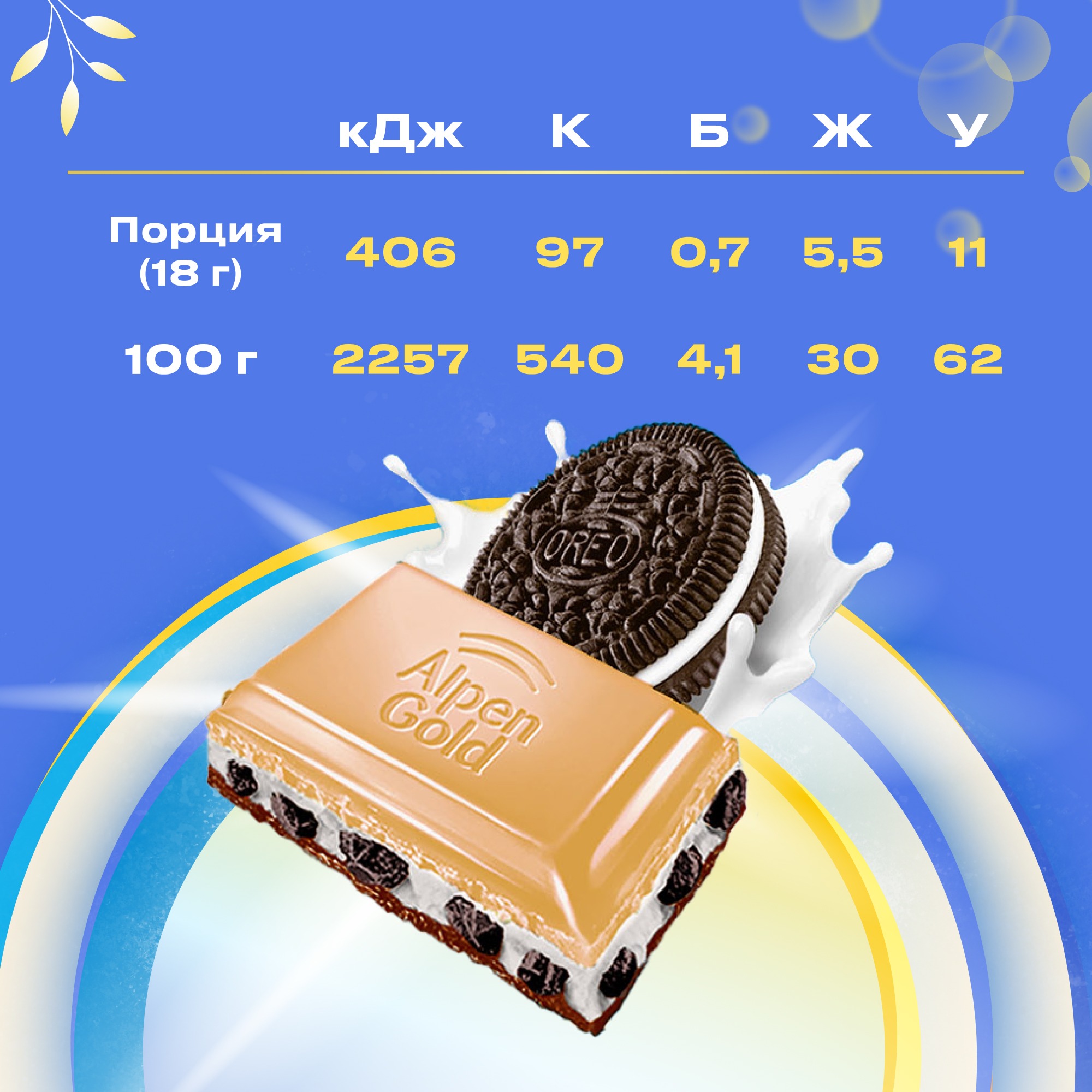 

Шоколад белый и молочный Alpen Gold Oreo со вкусом ванили и кусочками печенья Оrео 90 г