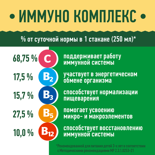

Напиток сокосодержащий Добрый Тропический микс, обогащенный витаминами 950 мл