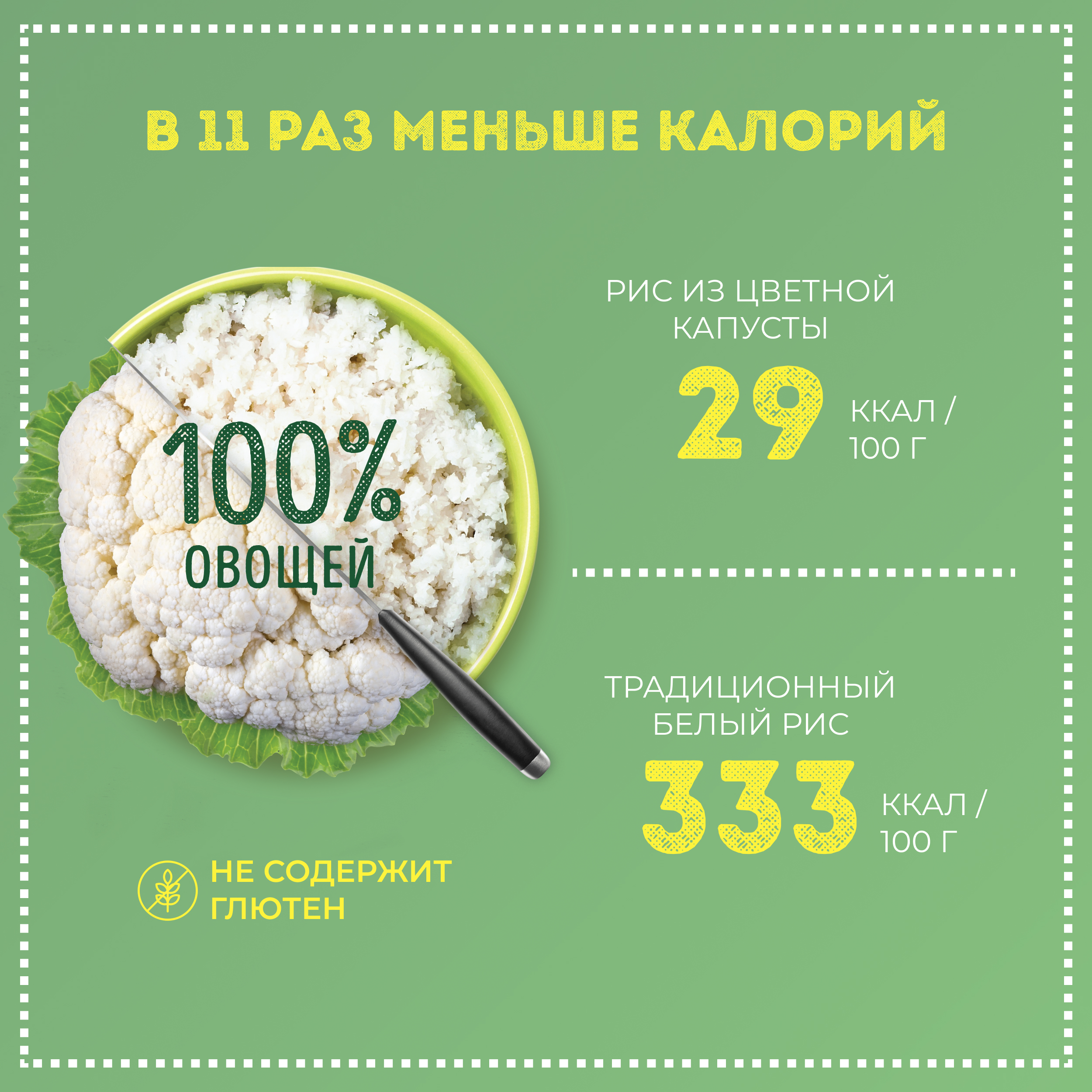 

Овощная смесь замороженная Бондюэль Рис из цветной капусты с летними овощами 400 г