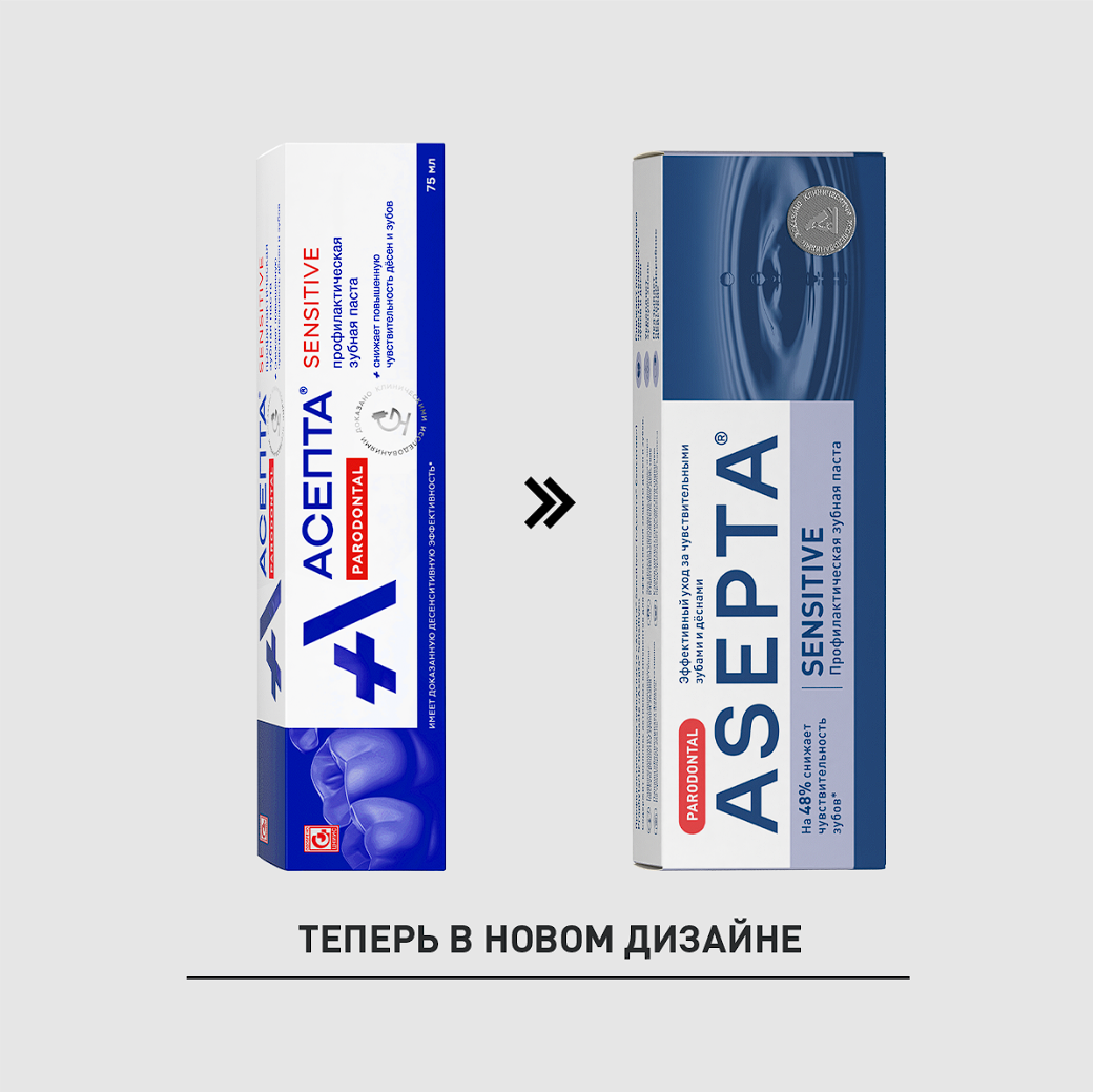 

Зубная паста Asepta Parodontal Sensitive 75 мл