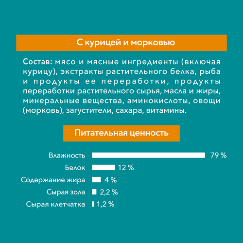 

Влажный корм Purina One для домашних кошек с курицей и морковью пауч 75 г