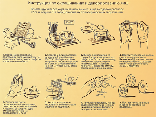 

Набор для декорирования пасхальных яиц Домашняя кухня Жемчужная пасха, золото