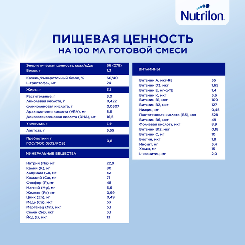 

Смесь молочная сухая Nutrilon Premium с 6 месяцев 1.2 кг
