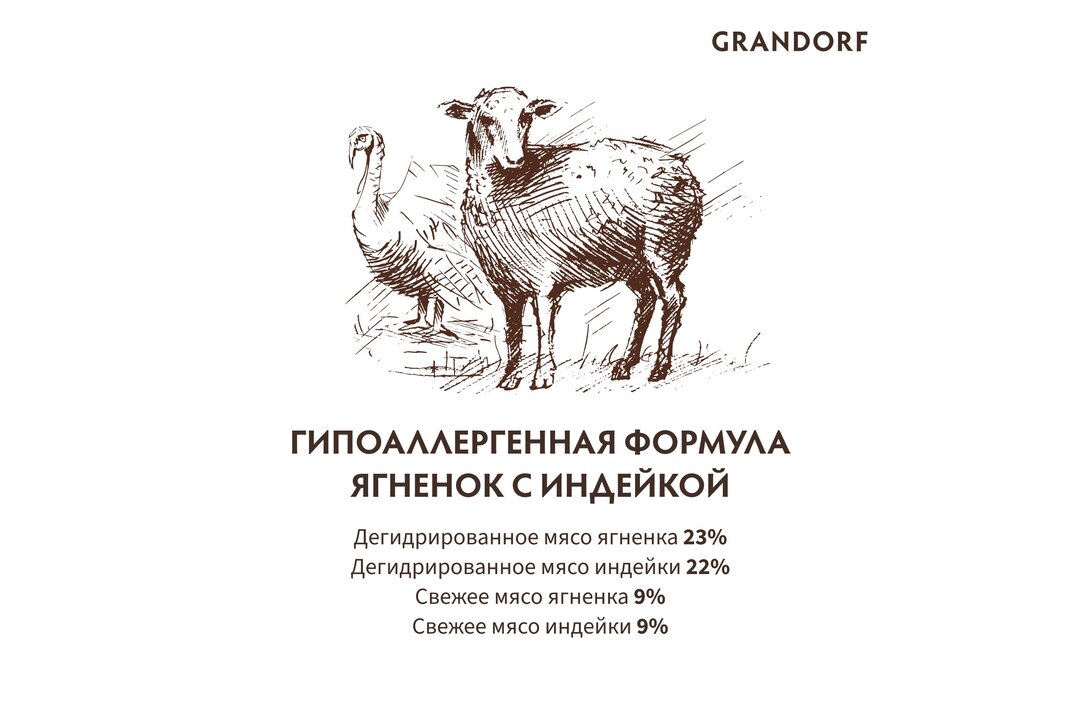 

Корм сухой Grandorf для собак мелких пород ягненок с индейкой 3 кг