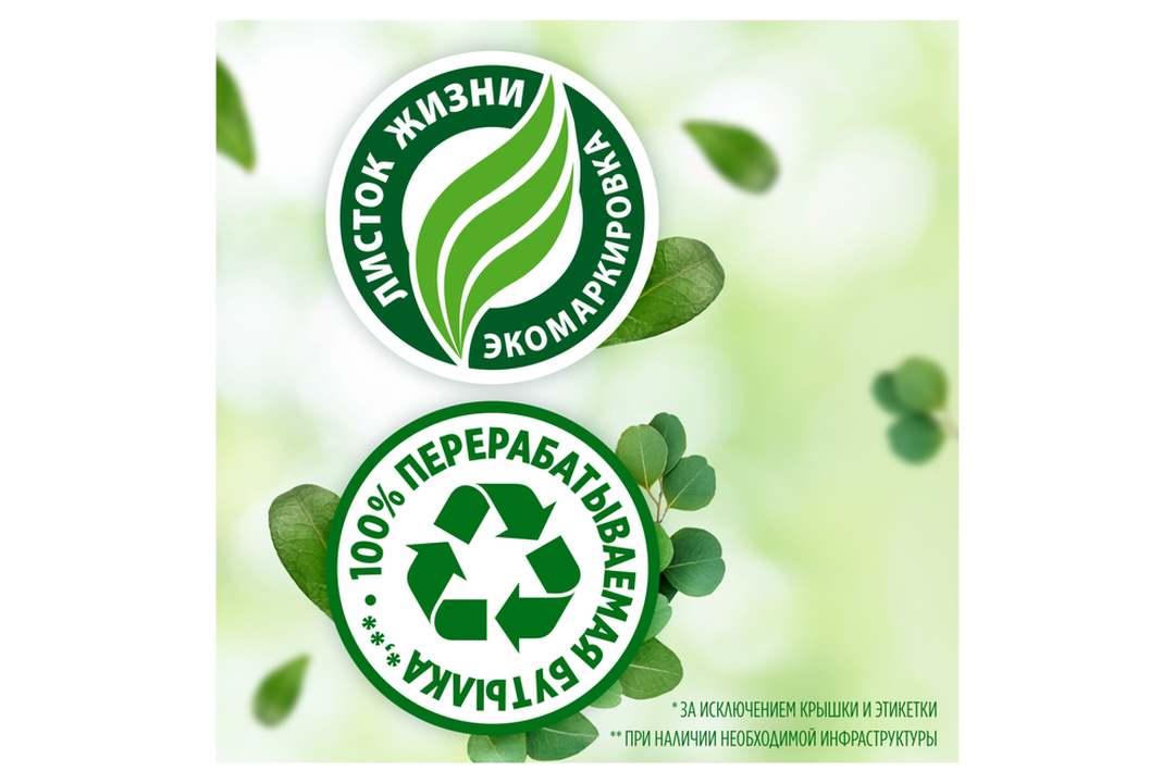 

Средство для мытья посуды Fairy Pure&Clean 450 мл дизайн упаковки в ассортименте 1 шт.