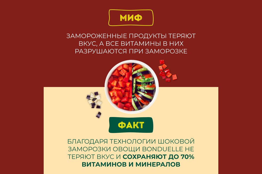 

Овощи Бондюэль Трио гриль, смесь замороженная 400 г