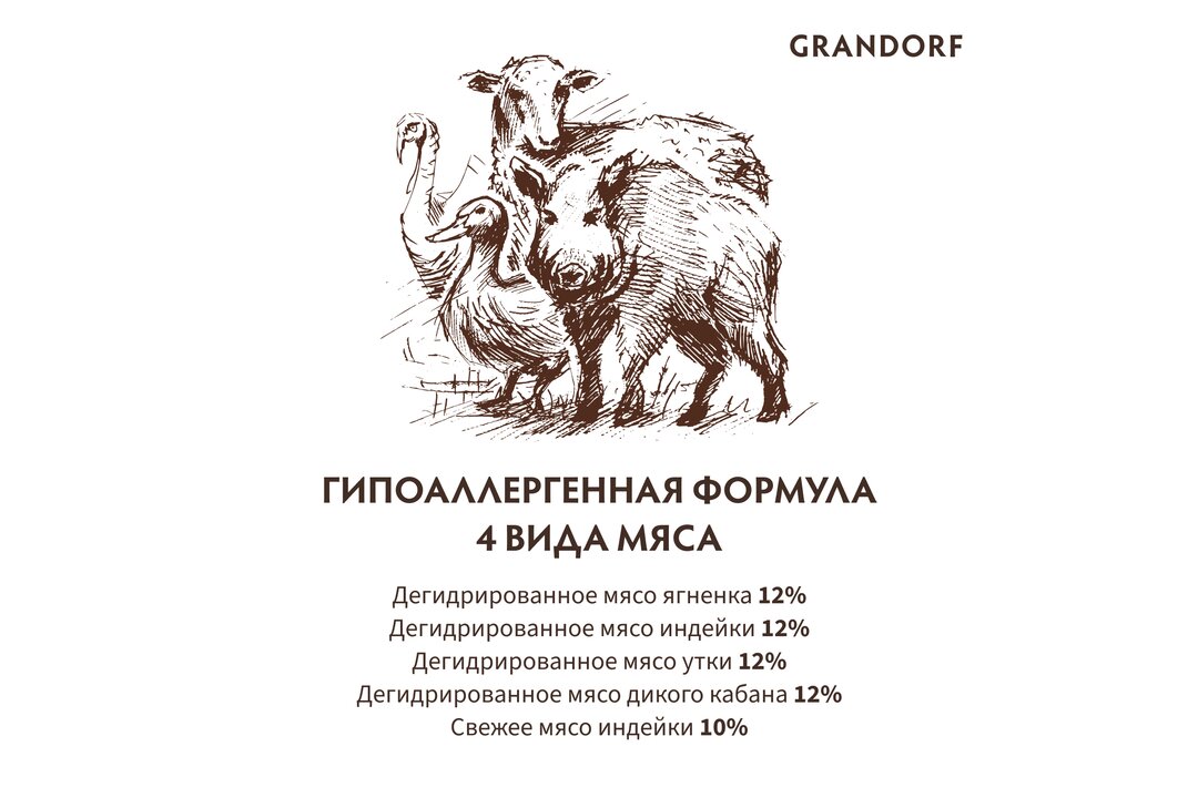 

Сухой корм для собак Grandorf 4 Meat Recipe Adult Medium & Maxi 4 вида мяса с живыми пробиотиками 3 кг