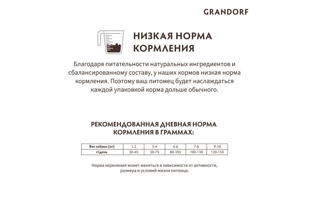 

Сухой корм Grandorf для взрослых собак мелких пород индейка с рисом 1 кг