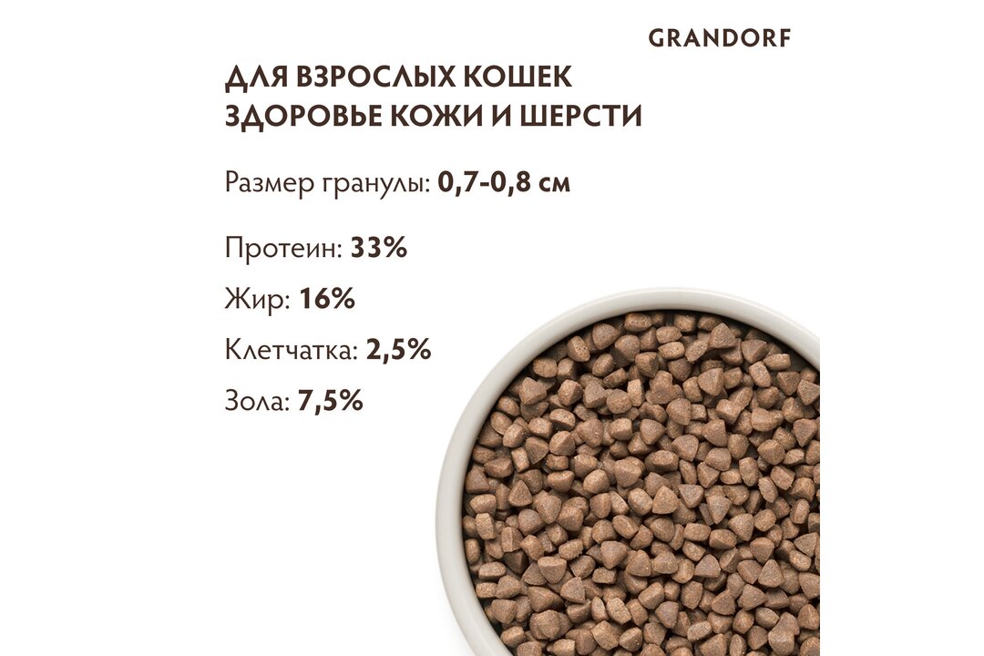 

Корм для кошек Grandorf Забота о коже и шерсти белая рыба с индейкой 2 кг