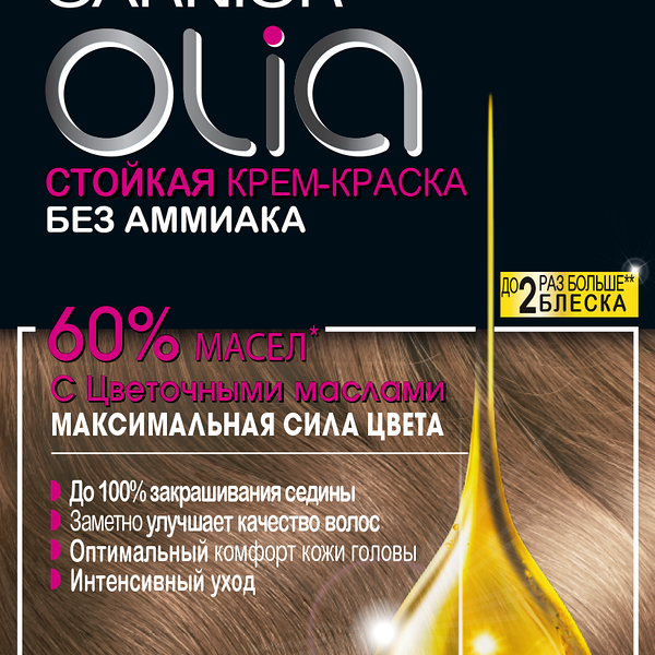 Стойкая крем-краска для волос Garnier 